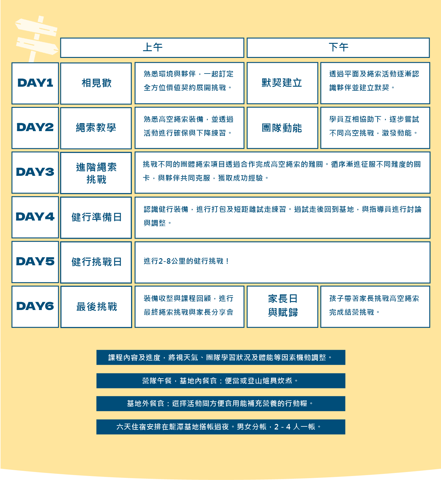 2026冬令基地營營隊日程（新） e1758772541636