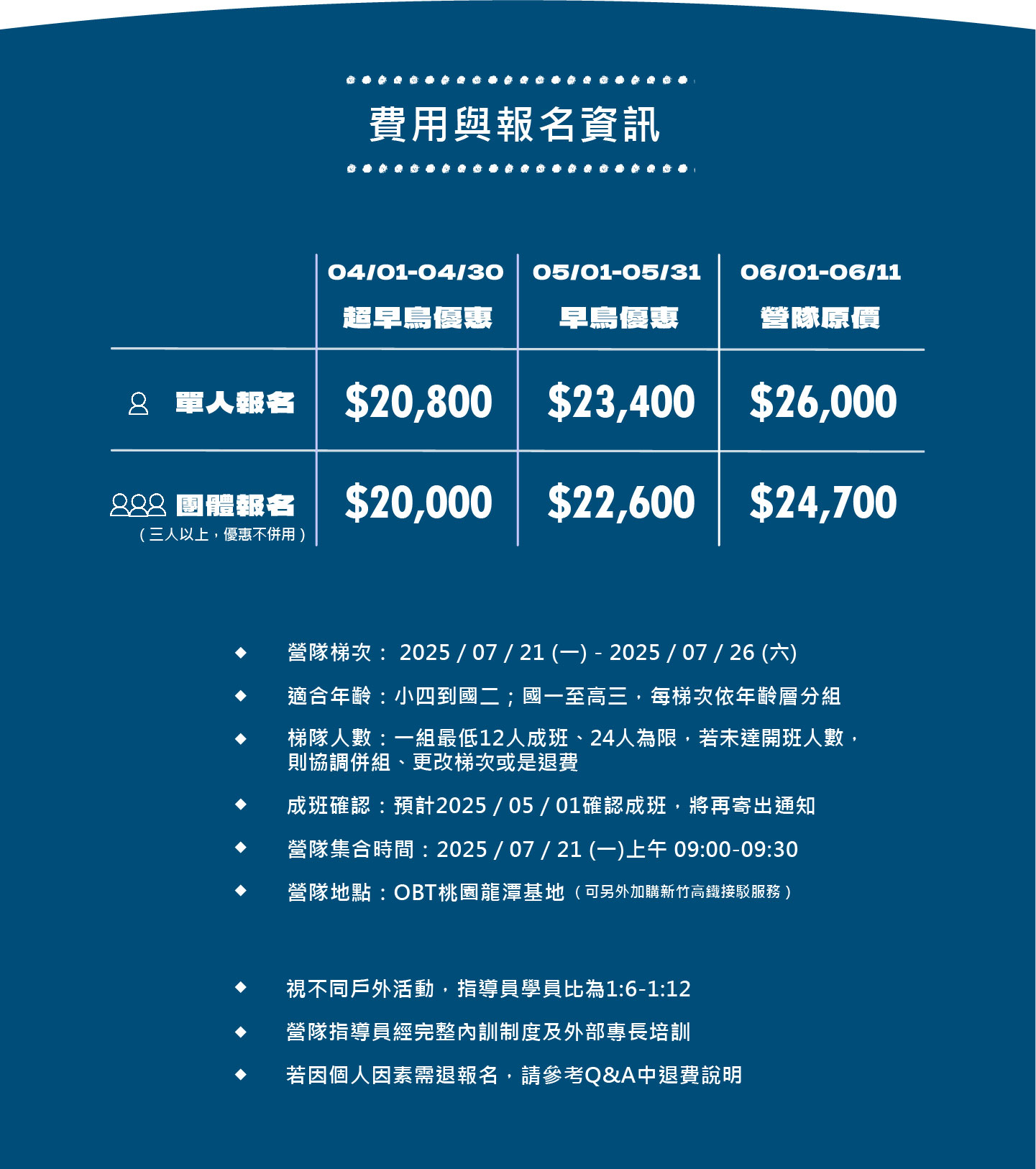 六天挑戰價格資訊新 01