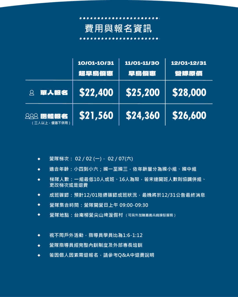 2026六天經典課價格資訊0923