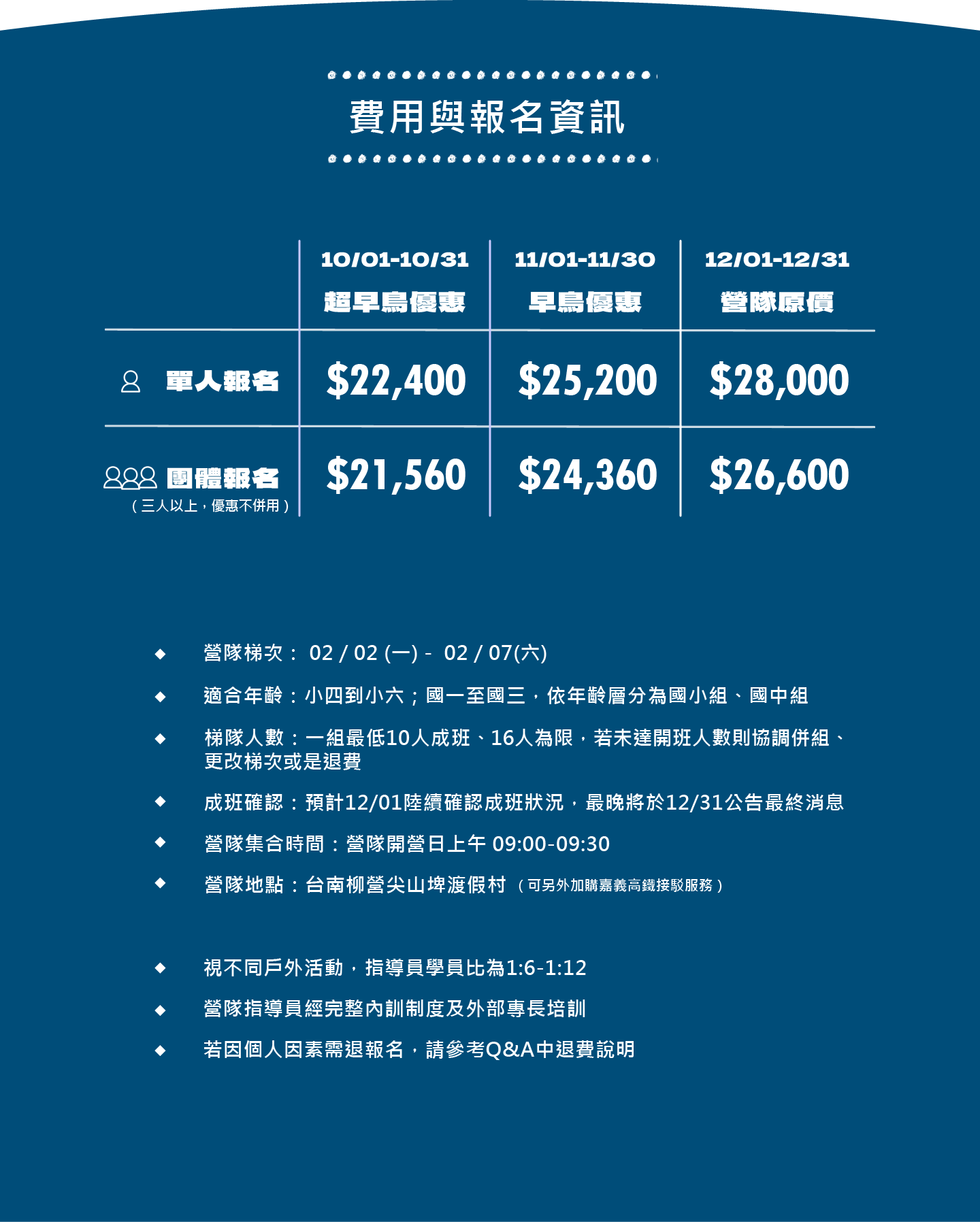 2026六天經典課價格資訊0923