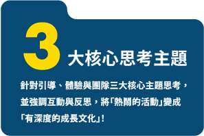 2025體驗教育大師工作坊 2 2025 體驗教育大師工作坊 03