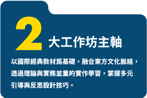 2025體驗教育大師工作坊 3 2025 體驗教育大師工作坊 04