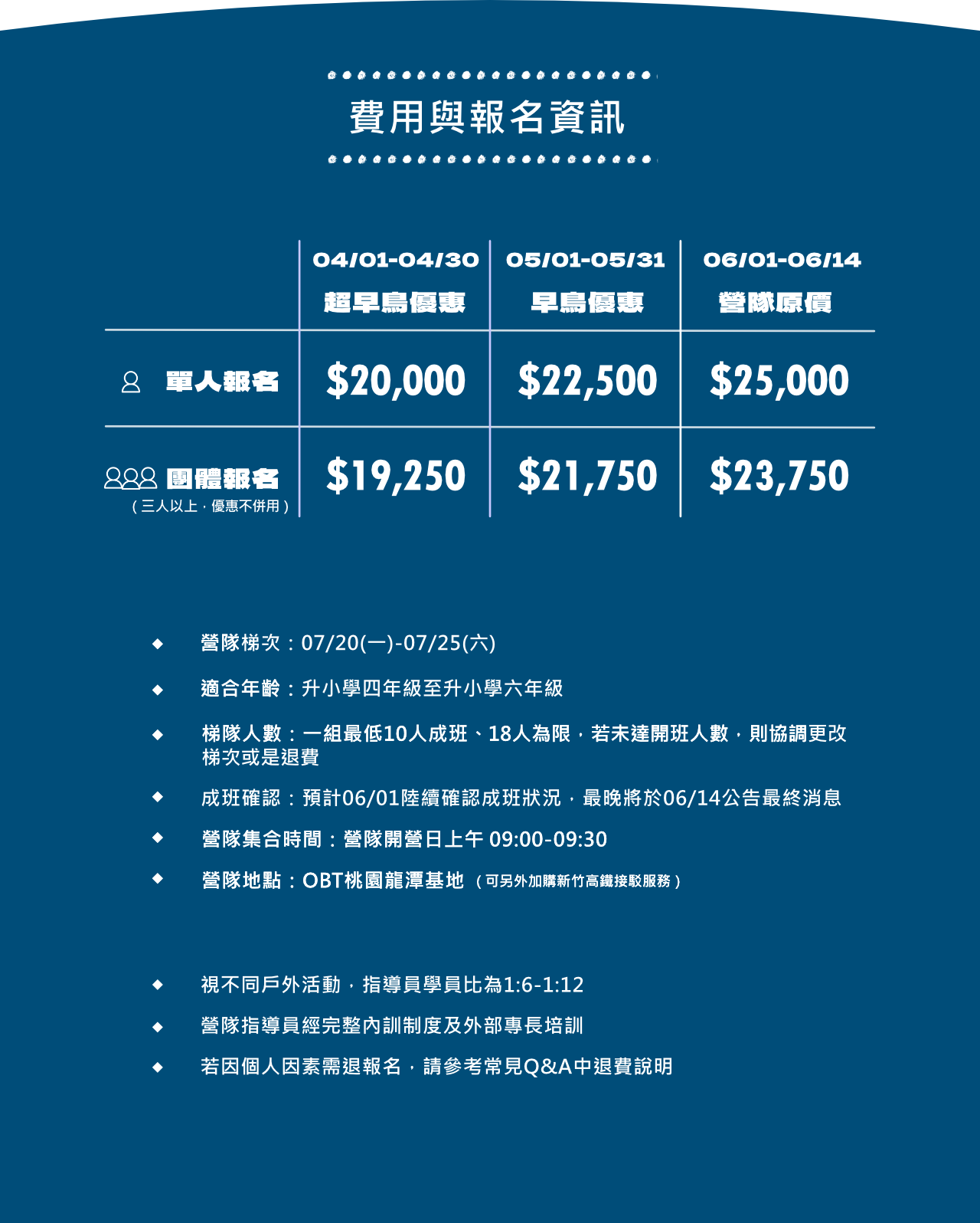 2026夏令營 六天基地價格資訊