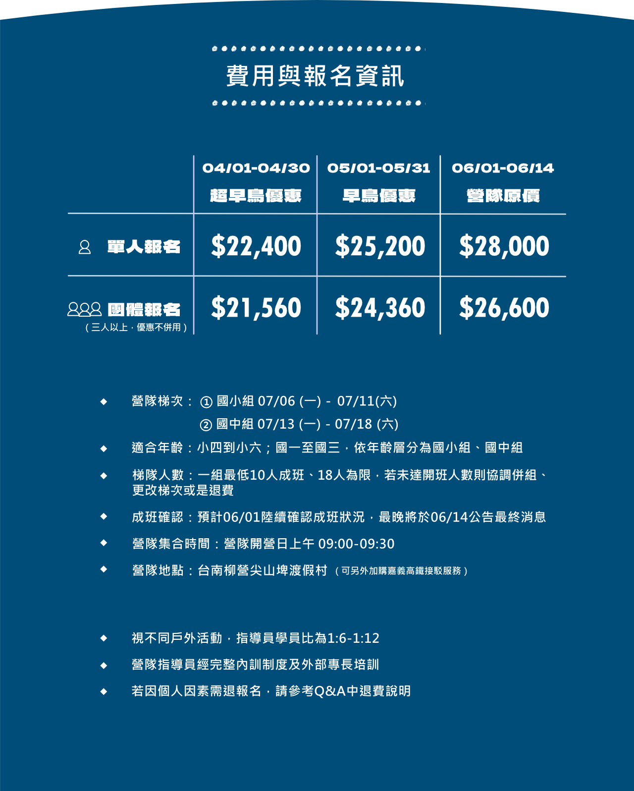 2026夏令營 六天經典課價格資訊