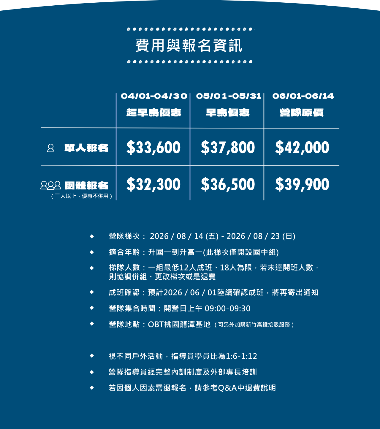 2026夏令營十天遠征價格資訊