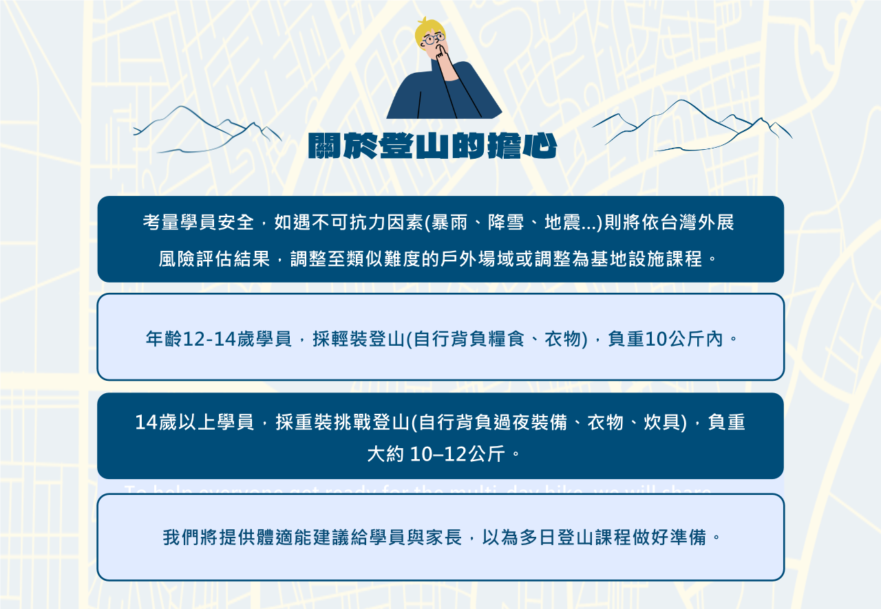 關於登山的擔心 十天遠征新